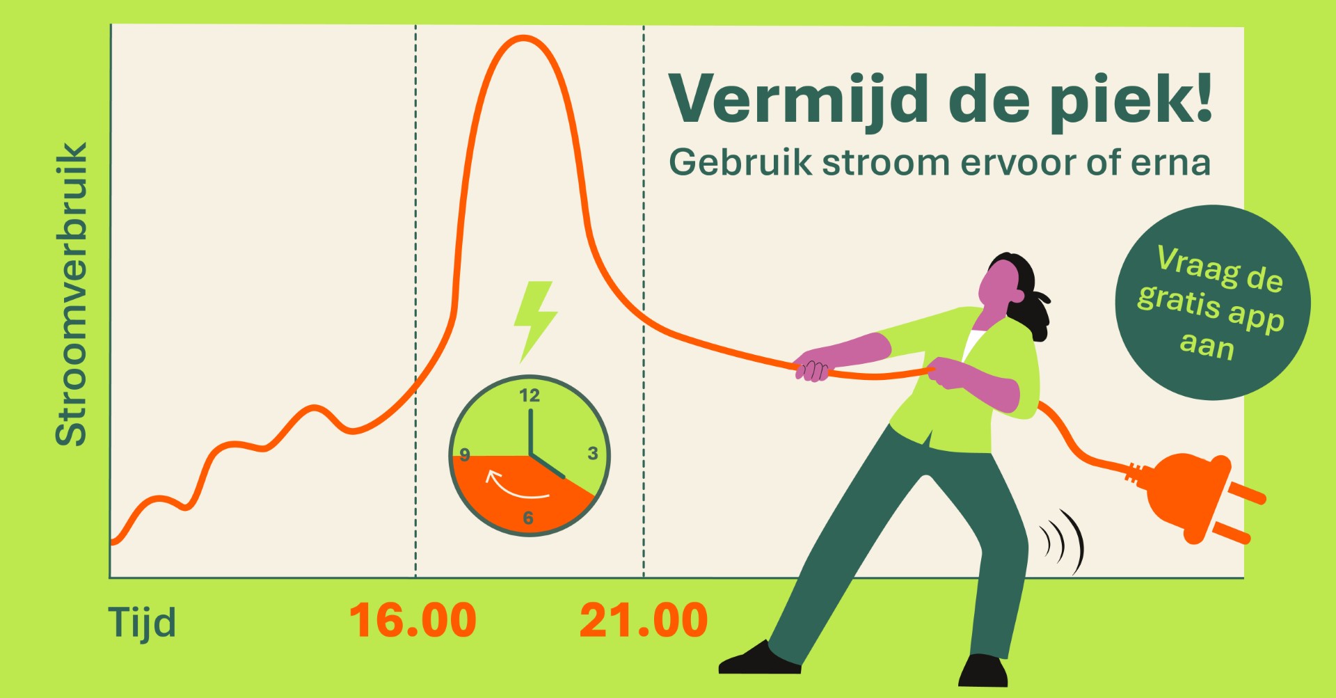 Vermijd de piek!